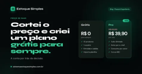 Cortei o preço em 60% e criei um plano grátis para sempre. A conta por trás da decisão