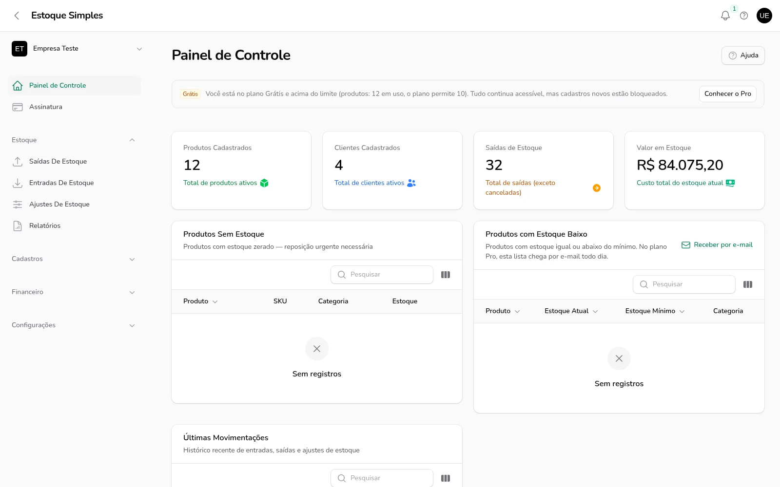 Painel de controle com produtos, clientes, saídas e valor em estoque