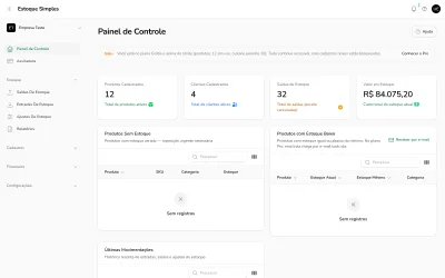 Painel de controle com produtos, clientes, saídas e valor em estoque