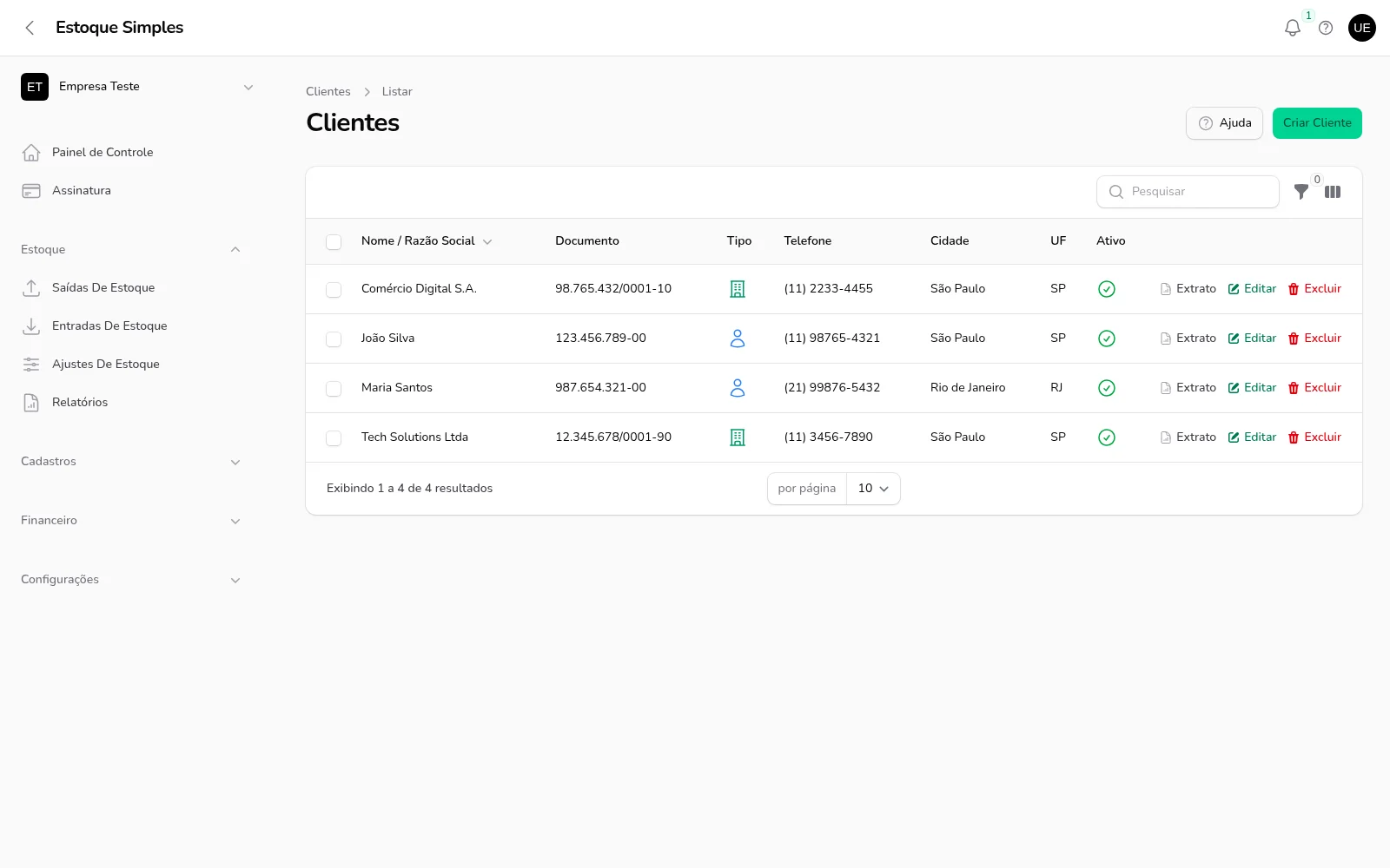 Clientes com documento, contato e extrato de compras